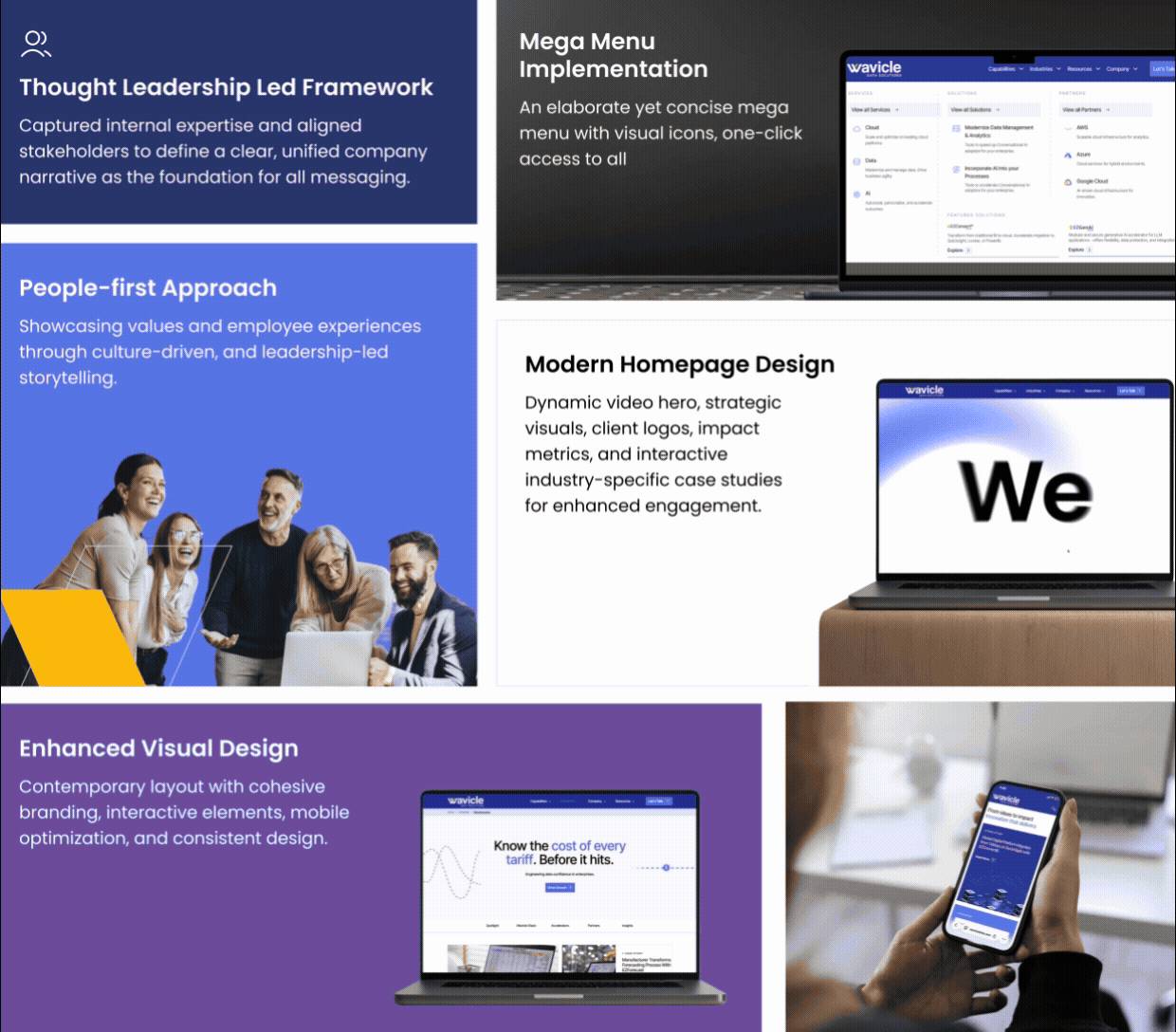 Wavicle Strategic Improvements